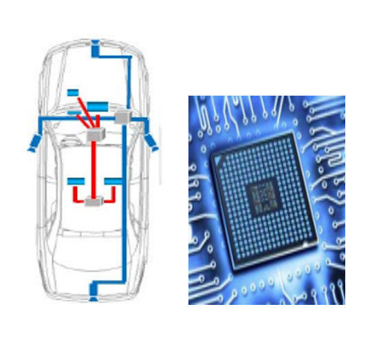 慷智--車載高清數(shù)字視頻傳輸芯片